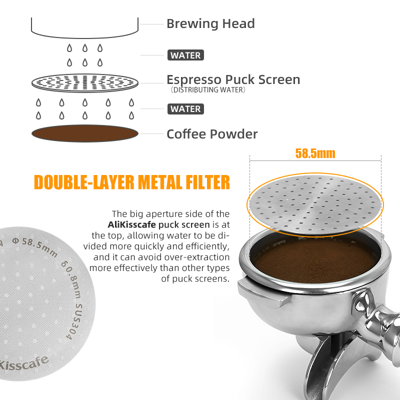 Alikisscafe Espresso Puck ekra - Coffee Equipment Espresso incelemesi ve fiyatı
