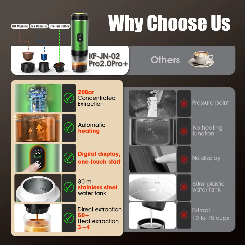DENOKIN 3'ü 1 arada Kapsül Kah - Coffee Equipment Espresso incelemesi ve fiyatı